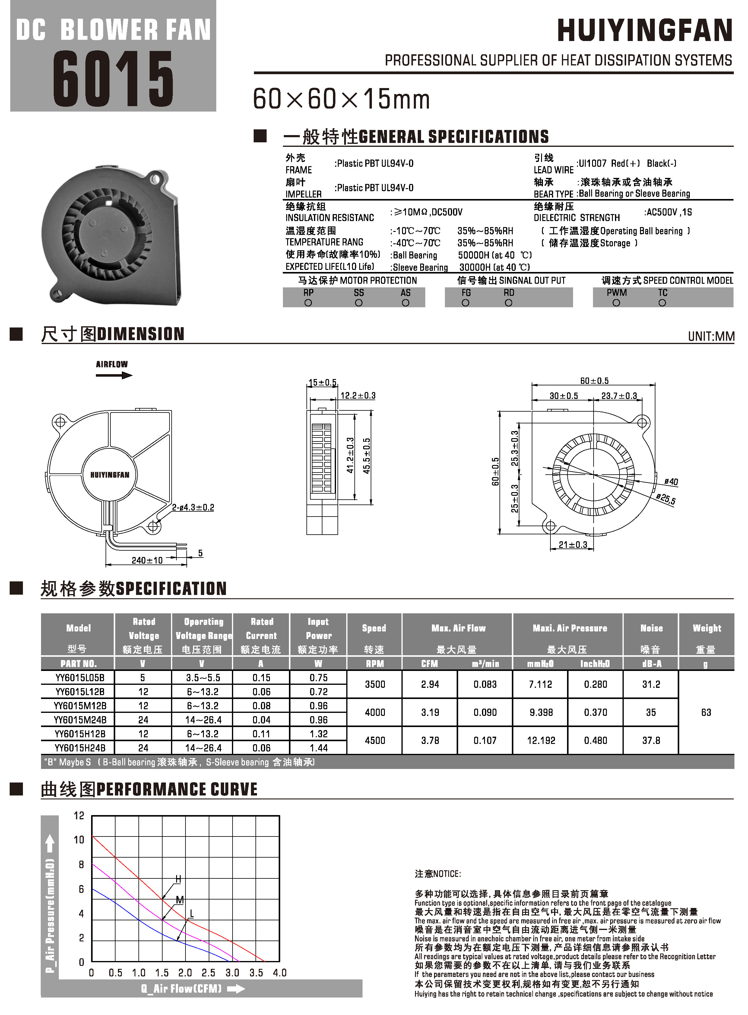 DC直流6015鼓风机参数