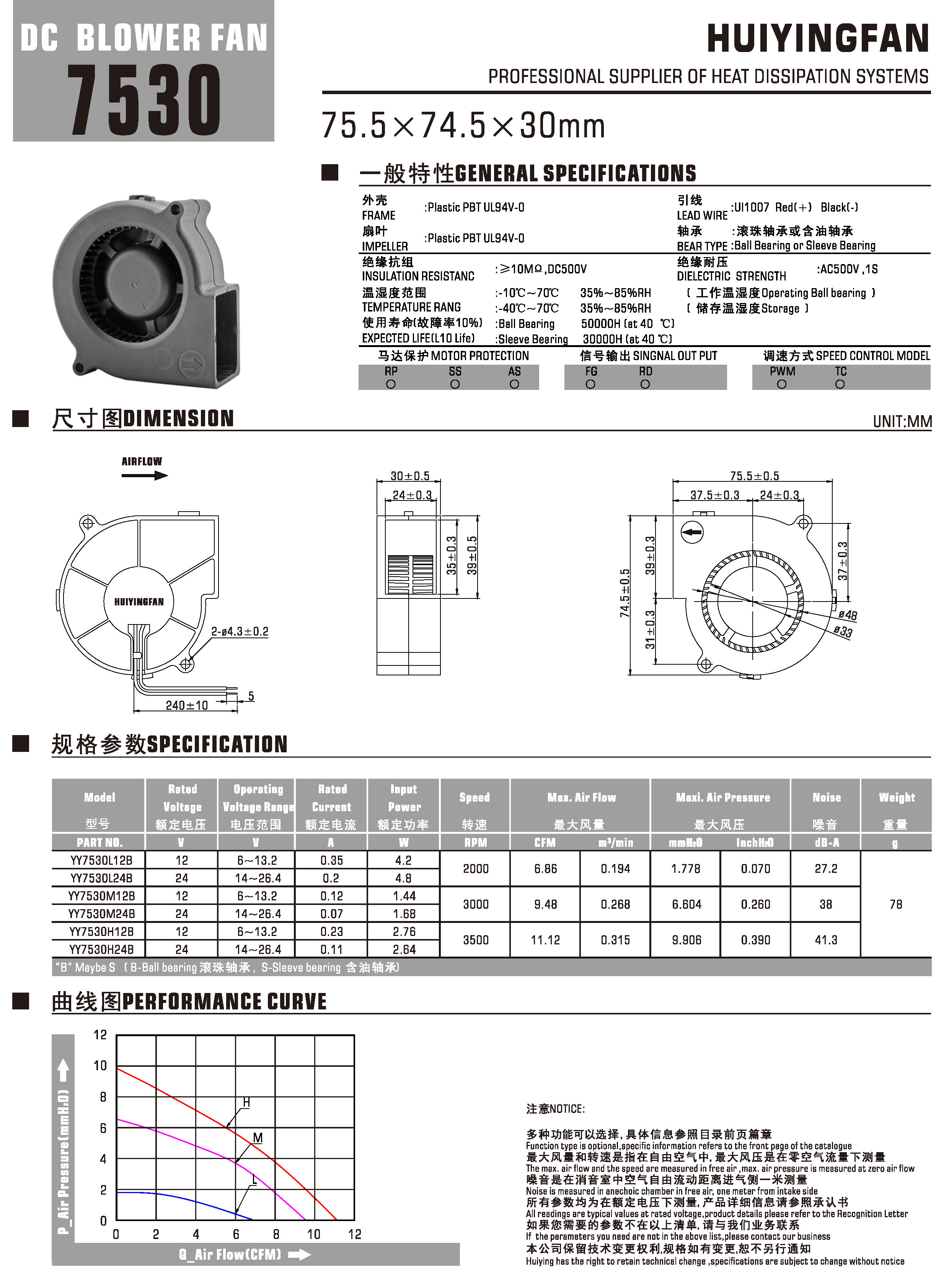 DC直流7530鼓风机参数 DC直流7530鼓风机参数